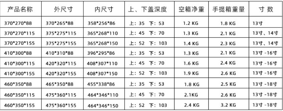 1657677231373397.png 图片 .png