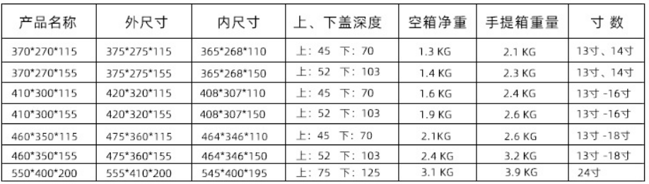 1657677952202495.png 图片 .png